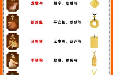 木命鼠的吉祥挂件选择与佩戴解析