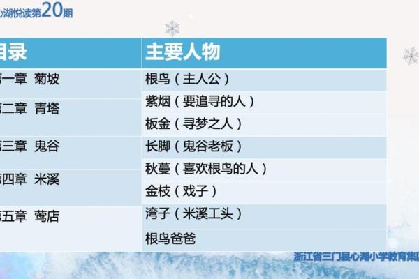 1978年属马男性命运解析：追逐梦想与人生价值的旅程