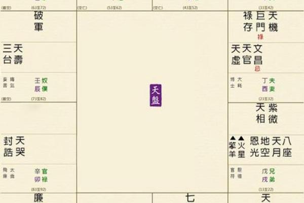 百凤之命：独特命格下的女孩子成长之路