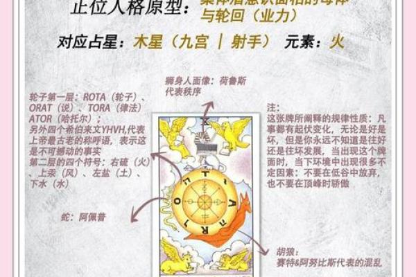 《命运之轮：古代传说中的神秘奥义即将揭晓！》