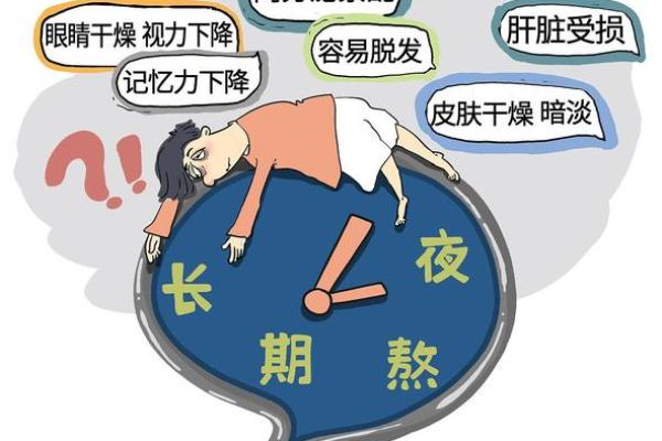 熬夜危害大，健康受损真相揭秘！