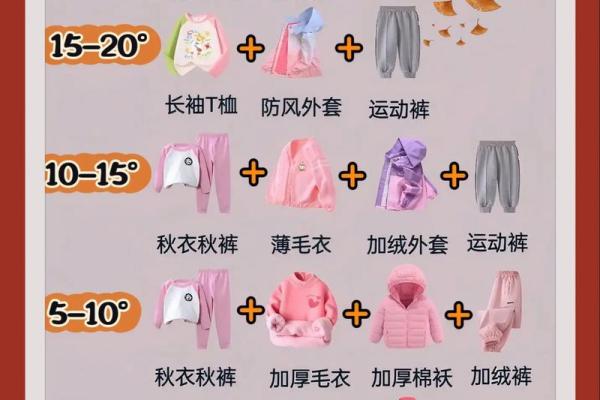 金命水月的穿衣法则：颜色搭配让你更加出众！