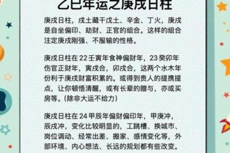 走进2006年，庚戌年的命运故事与人生启示