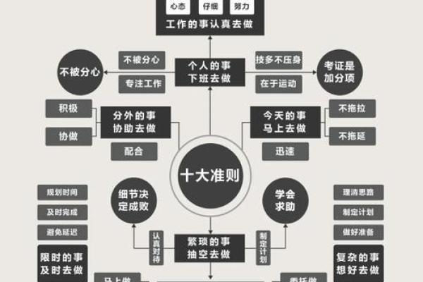 金猴命的人适合哪些职业？探寻他们的职场优势与发展方向！