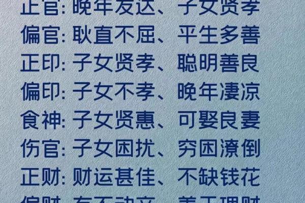 八字男命耗女命解析：解密命理背后的深意与关系