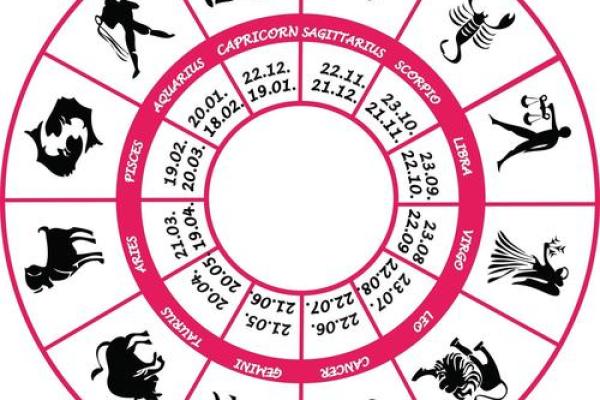 26岁生肖属什么命？了解你的命运与人生轨迹！