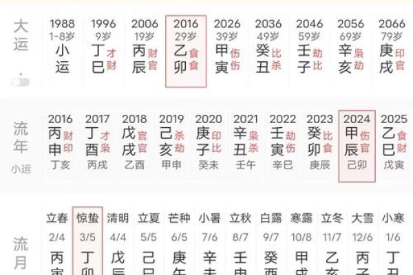 旺水命的人，如何利用八字调整生活，让运势更如潮水涌动！