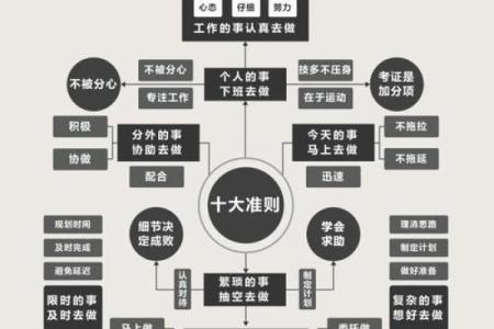 金猴命的人适合哪些职业？探寻他们的职场优势与发展方向！