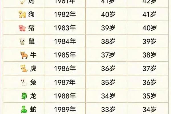 1979年男孩命运：解析属羊人的性格与人生轨迹