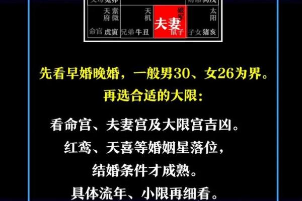 命格分析：哪些男人注定晚婚？揭示背后的原因与影响