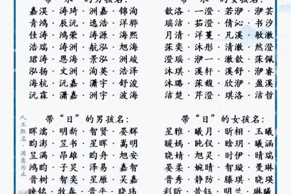 适合龙木命的网名推荐与解析，让你的网络形象更与众不同！