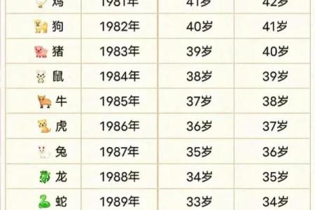 1979年男孩命运：解析属羊人的性格与人生轨迹