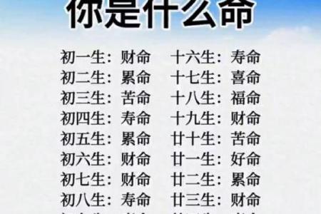 1926年出生的命格解析：揭示命运的秘密与生活哲学