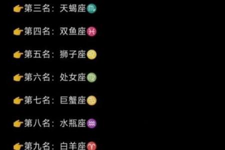 13星座中，哪一个星座的命运最为出色？