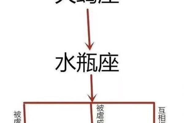 揭秘农历22日出生的命理：命运与性格的深度探讨