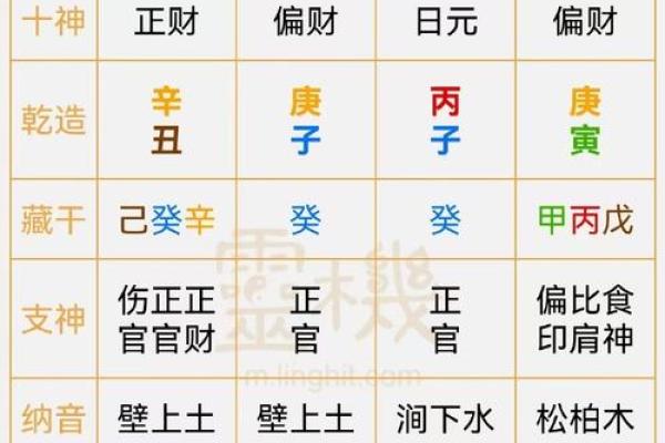 男生命格解析：哪些命格更适合顺利人生？