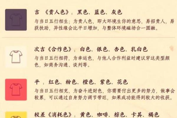 命理财官与生肖——揭秘财运与性格的关联