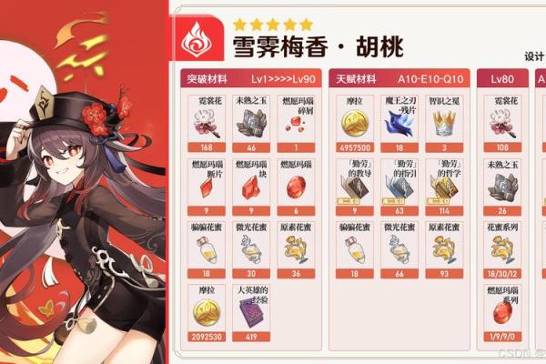 胡桃满命效果解析：掌控生死的奇妙力量