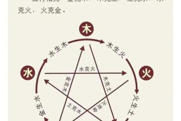 分析什么命格的人适合赌博：命理与运势的奥秘