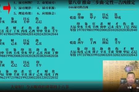 探寻命格之谜：如何通过命理提升生活品质