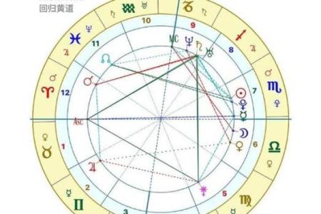 命理解读：离婚背后的隐秘原因与影响