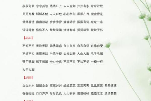 图形象征与成语的奇妙结合：提升汉字魅力的奥秘