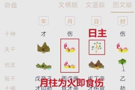 揭秘二婚命格：解析命理与情感的奇妙连接