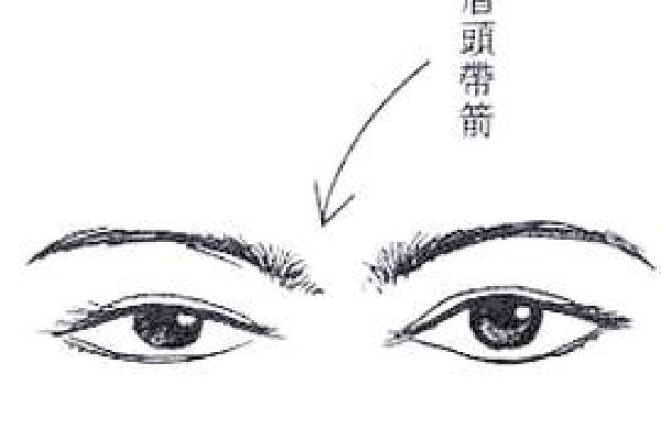 揭示男人晚婚命的面相特征，助你洞悉人生选择！