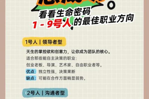 水命与土命：深入解析适合的职业及发展方向