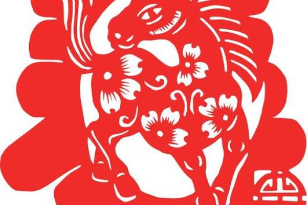 1966年出生的马年人：命运与性格的深度解析