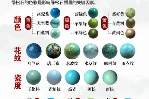 城头土命最旺颜色解析：助你掌握幸运之道