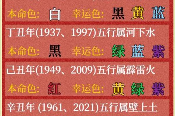 1985属牛木命：探索木命人丰富而独特的生活旅程