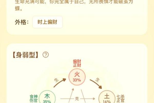 探秘八字命理：东四命的奥秘与人生智慧