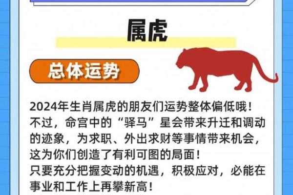 2023年虎年运势解析：属虎的你会迎来怎样的命运变化？