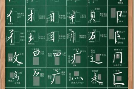 都字合体的魅力：汉字的生动与智慧