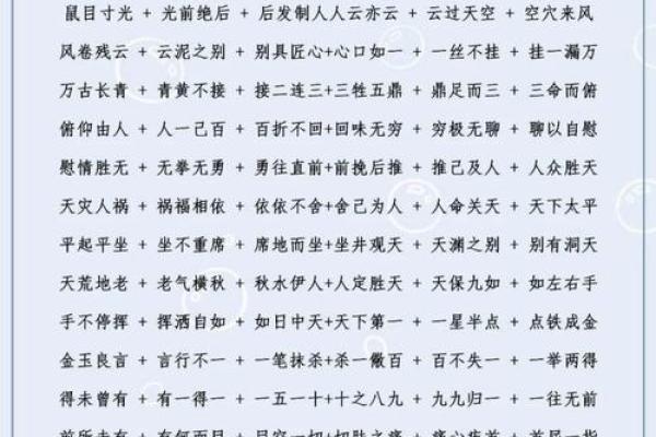 命运与成语：趣味游戏让你领悟人生哲理