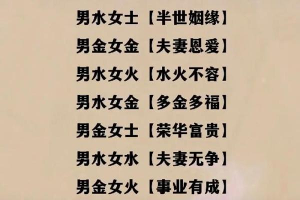 探讨夫妻金命与水命的关系与匹配诀窍