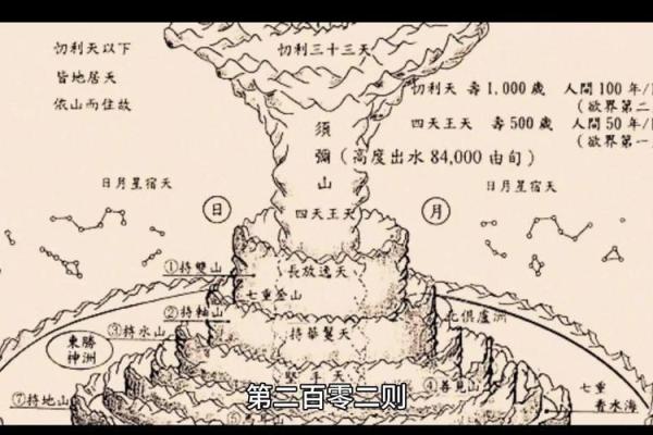 1987年命与合的奥秘：探索人生的关键组合