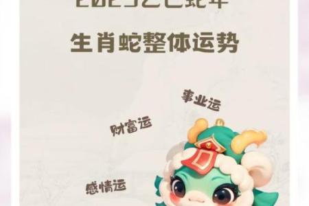 2025年蛇年命运解析：揭示属蛇人的生活与性格特征