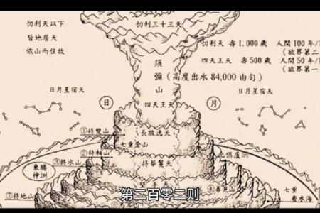 1987年命与合的奥秘：探索人生的关键组合