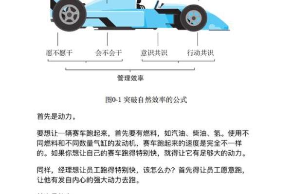 适合机械销售的命理解析，助你事业腾飞！
