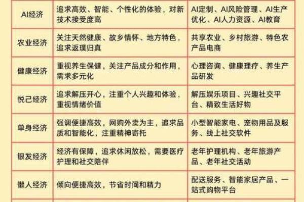 爱钱胜命：探讨追求财富与真实幸福的平衡