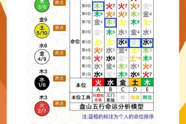 森林火命适合什么职业？探索你的职业潜能与人生方向