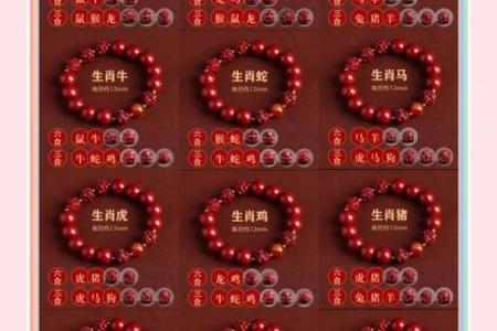 探索命运的奥秘：解读不同生肖与出生日期的命理特征