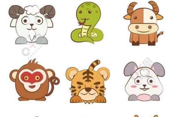 1968年的猴年命运与性格解析：探索生肖的奥秘