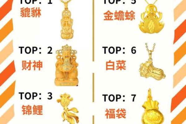 根据命理巧选首饰，让生活更添魅力与吉祥