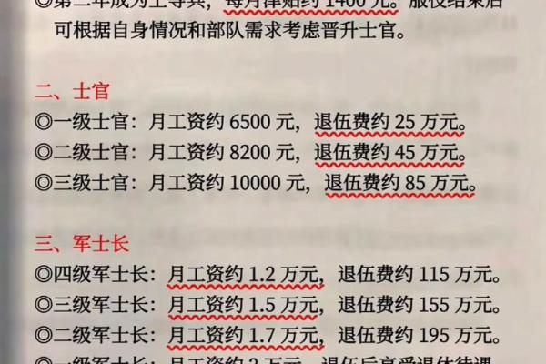 孩子什么命不能当兵？探索命理与职业选择的奥秘