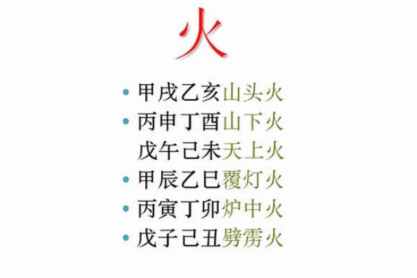 探索95年山头火命男孩的命格特征与人生轨迹