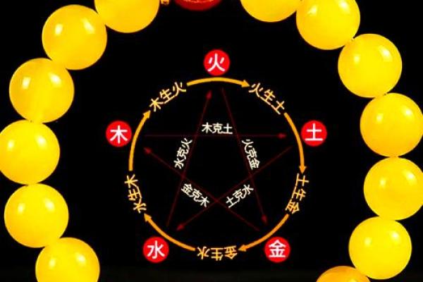 命格木男士适合的首饰推荐与佩戴指南