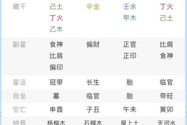 2009年：属于木命的一年，探索五行与命运的秘密